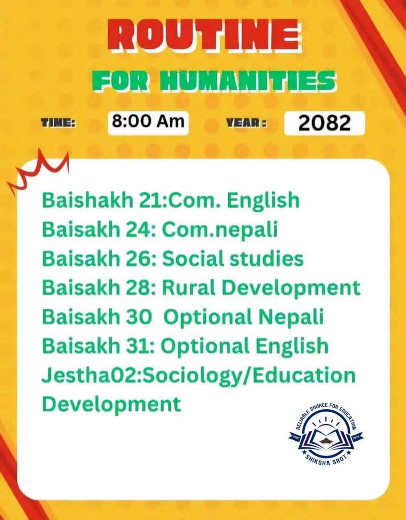 Class 12 New Exam Routine for Humanities 2082