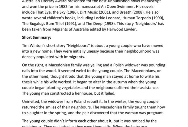 Class 12 English Literature - All Summary, Short and Long Answer Questions Part 1