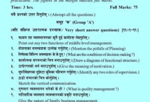 Class 12 Business Studies New Course 2081 Question Paper